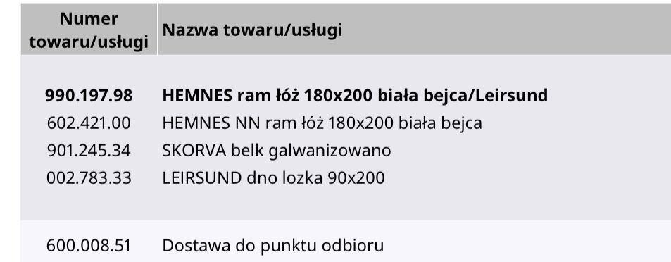 Zdjęcie od sprzedawcy